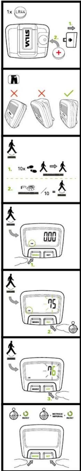 SILVA EX Distance - Garantie - 1