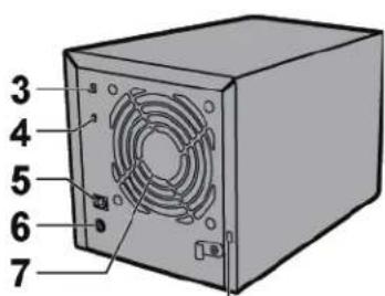 BUFFALO DriveStation Velocity - LED-Anzeigen und Anschlüsse - 2