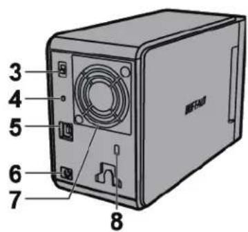 BUFFALO DriveStation Velocity - LED指示燈和連接 - 2