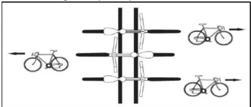 Green Valley Adventure 624 - Chargement des vélos sur le porte-vélos - 1