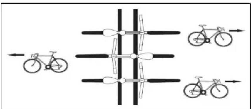 Green Valley Adventure 624 - Caricamento delle bici sul portabici - 1