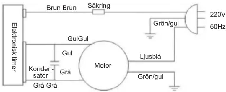 Mestic MW100 - Sakring - 1