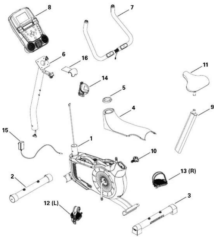 Schwinn 130i - Conseils de base pour l'assemblage - 2
