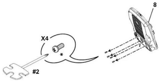Schwinn 130i - Installes la console sur le tube - 1