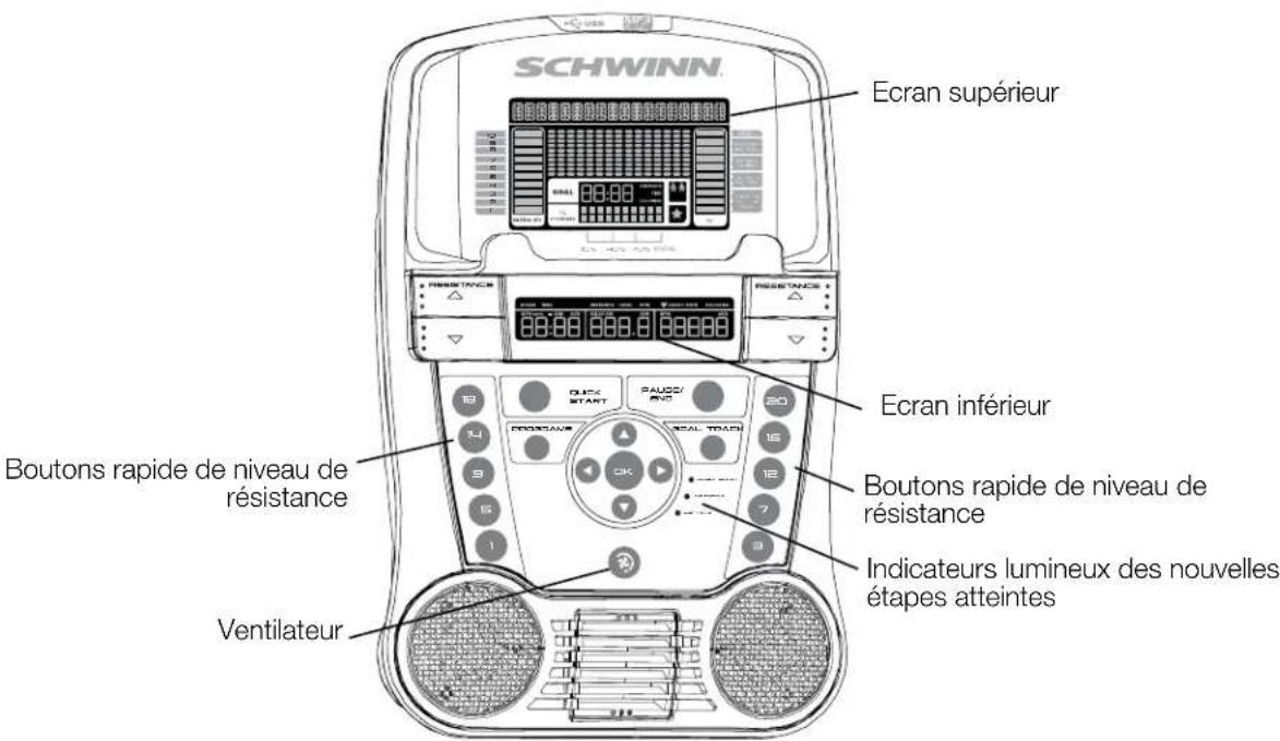 Schwinn 130i - \section*{Caracteristiques de la console} - 1