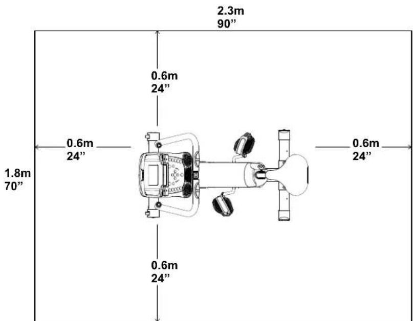 Schwinn 130i - Conseils de base pour l'assemblage - 1