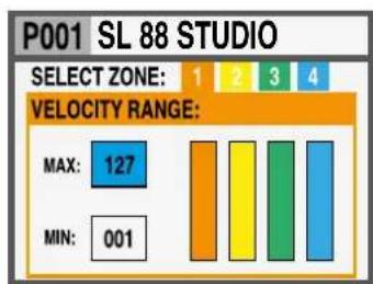 Studiologic SL73 Studio - Zone Edit - 2