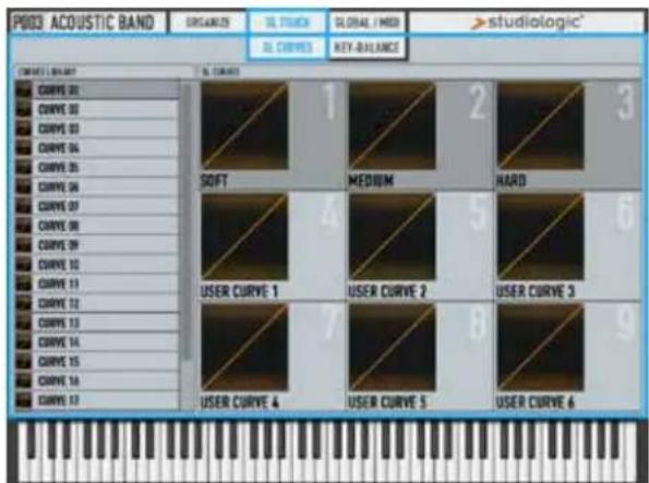Studiologic SL73 Studio - COMMON CHANNEL - 4