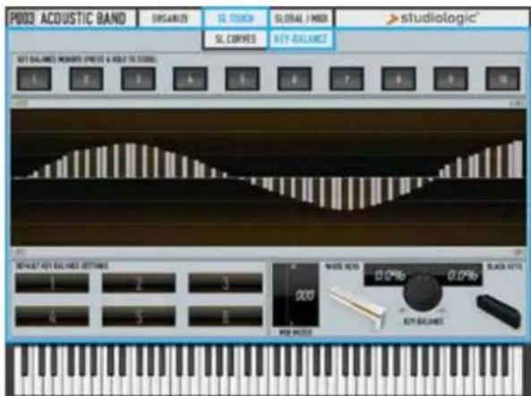 Studiologic SL73 Studio - COMMON CHANNEL - 3