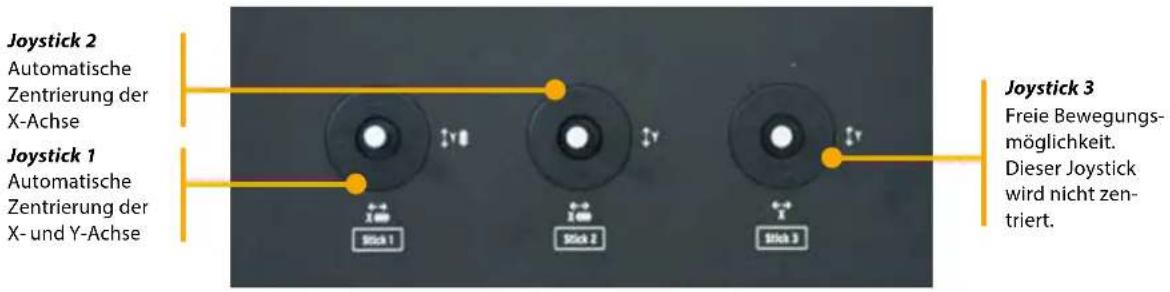 Studiologic SL73 Studio - USB - 2