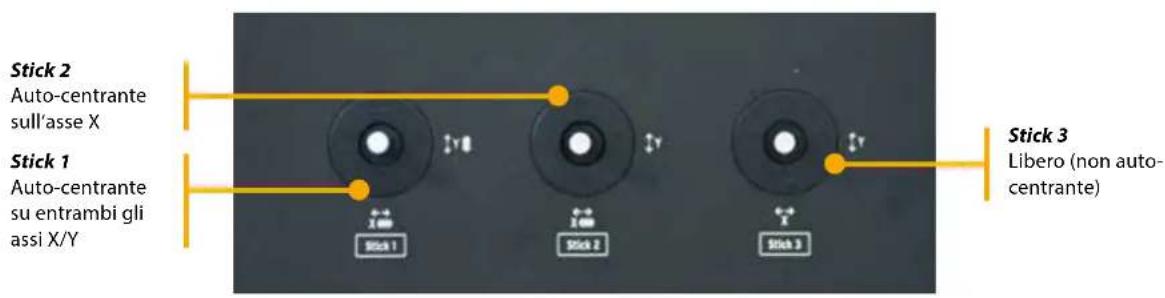 Studiologic SL73 Studio - USB - 2