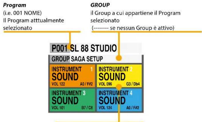 Studiologic SL73 Studio - HOME Display - 1