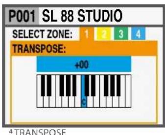 Studiologic SL73 Studio - Zone Edit - 4