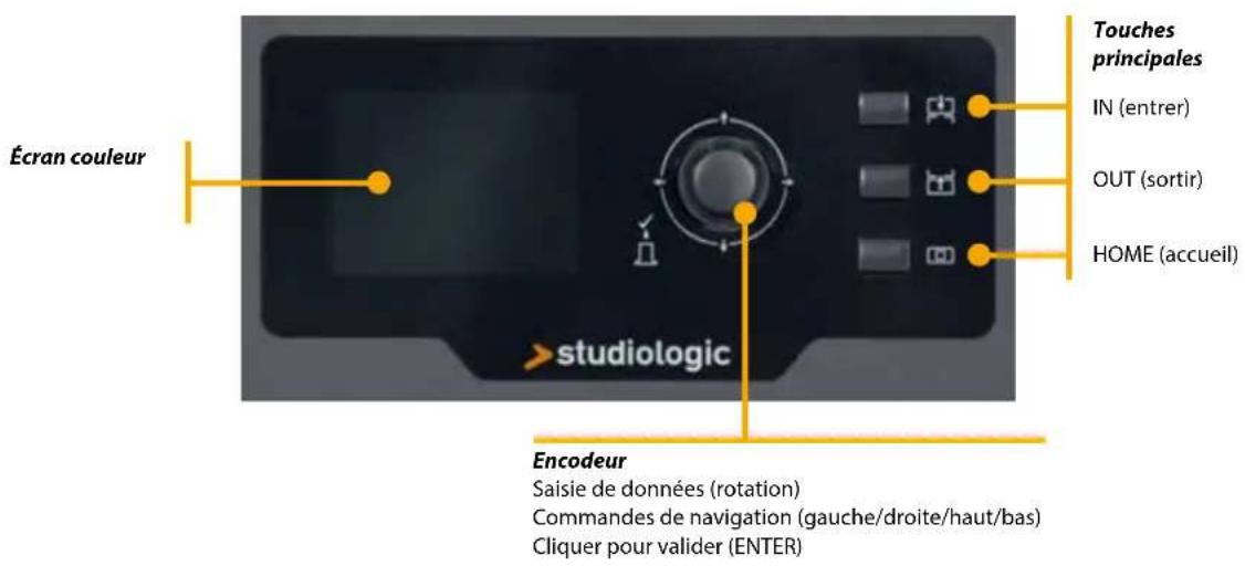 Studiologic SL73 Studio - USB - 1