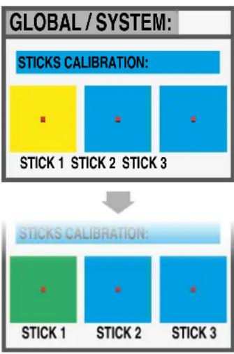 Studiologic SL73 Studio - GLOBAL / SYSTEM - 2