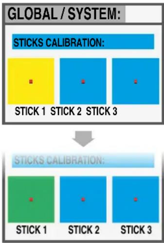 Studiologic SL73 Studio - GLOBAL / SYSTEM - 2