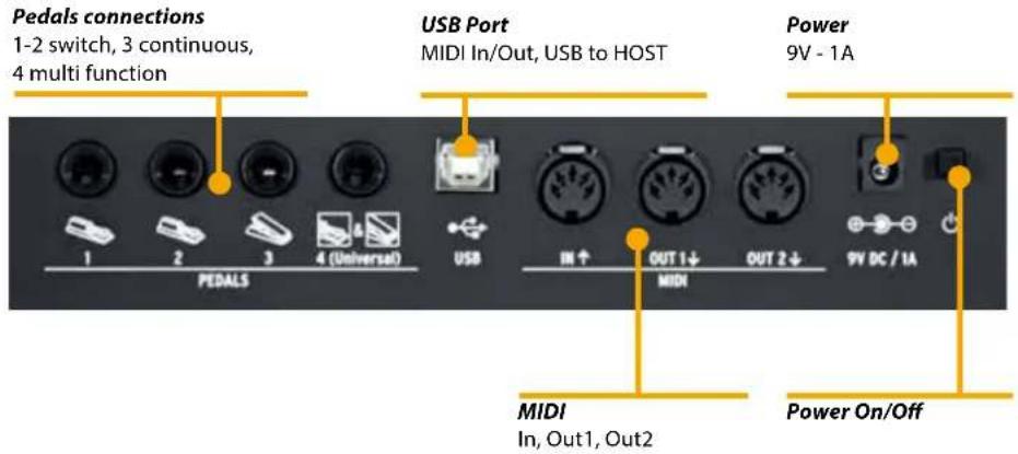 Studiologic SL73 Studio - YOUR PROJECTS - 1