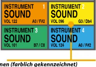 Studiologic SL73 Studio - HOME Display - 1