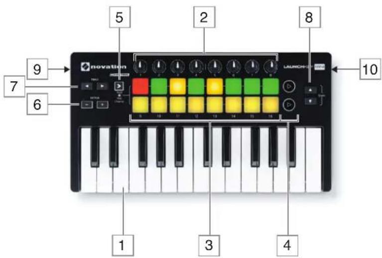 NOVATION Launchkey Mini MK2 - Vue d'ensemble du matériel - 1