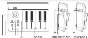 KORG MicroKey 2 Air 37 - Commandes du microKEY Air/microKEY - 1