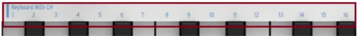 Arturia Keystep - 3.2.Canaux MIDI clavier - 1