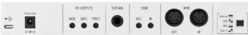 Arturia Keystep - Présentation du panneau arrêté - 1