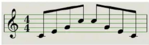 Arturia Keystep - Mode Arp : Inclusive - 1