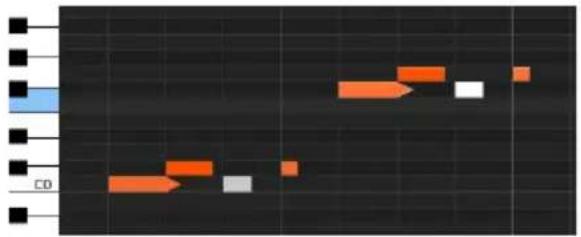 Arturia Keystep - Copier/coller des notes - 1