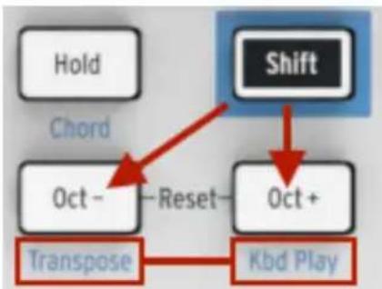 Arturia Keystep - Transpose - 1