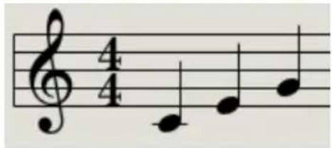 Arturia Keystep - Qu'est-ce qu'un arpégiateur? - 2