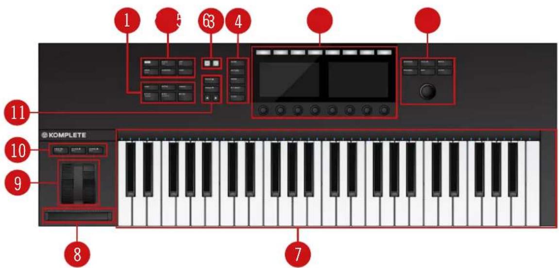 NATIVE INSTRUMENTS Komplete Kontrol S88 MK2 - Vue du panneau supérieur - 1