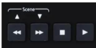 NOVATION Launchkey 25 MK2 - Courbes de dynamique (« velocité ») - 2