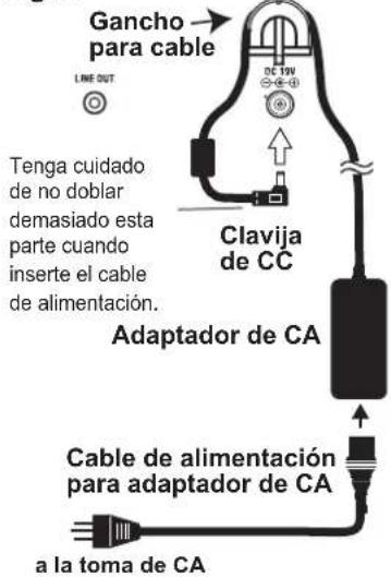 KORG LP380 - Apertura de la tapa del teclado - 1