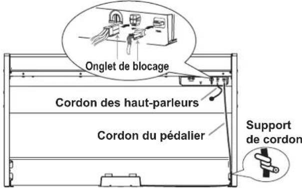 KORG LP380 - Procedure de montage - 11