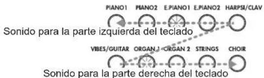 KORG LP380 - Selección del sonido para la parte izquierda - 1