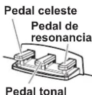 KORG LP380 - Pedal de resonancia (dicho) - 1