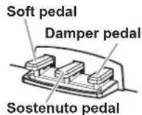 KORG LP380 - Using pedals - 1