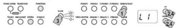 KORG LP380 - Especification de octavas de capas - 1