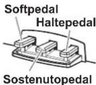 KORG LP380 - Verwendung der Pedale - 1
