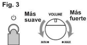 KORG LP380 - Utilización de la toma LINE OUT - 2