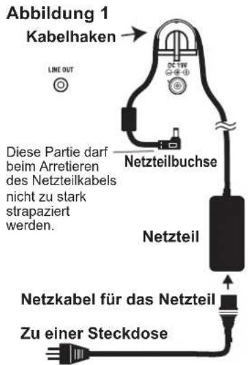 KORG LP380 - Schlieben des Tastaturdeckels - 3