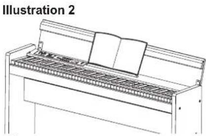 KORG LP380 - Utilisation des prise LINE OUT - 1