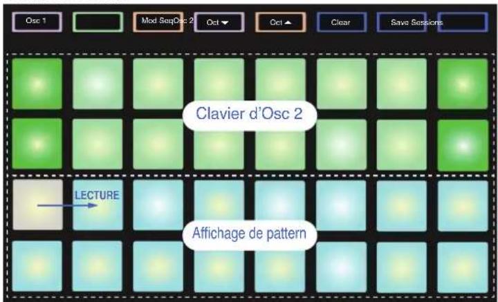 NOVATION Circuit Mono Station - Vue Note - 2