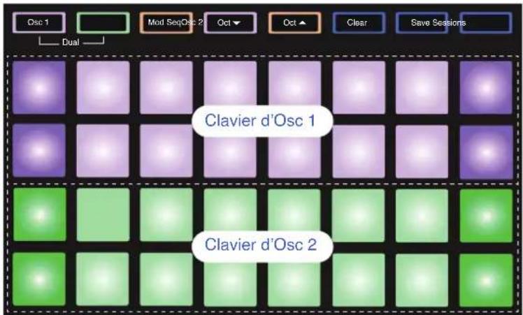 NOVATION Circuit Mono Station - Vue Dual (double) - 1