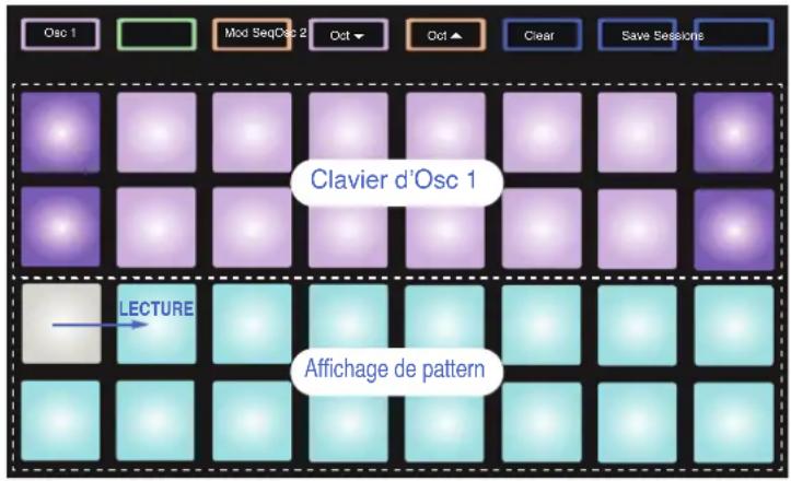 NOVATION Circuit Mono Station - Vue Note - 1