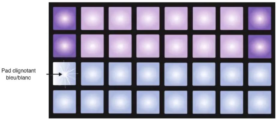 NOVATION Circuit Mono Station - Mise sous tension de l'unité - 1