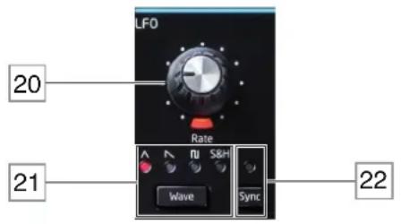 NOVATION Circuit Mono Station - La section LFO - 1