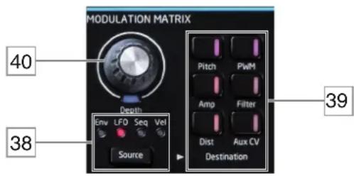 NOVATION Circuit Mono Station - NOTES : - 1
