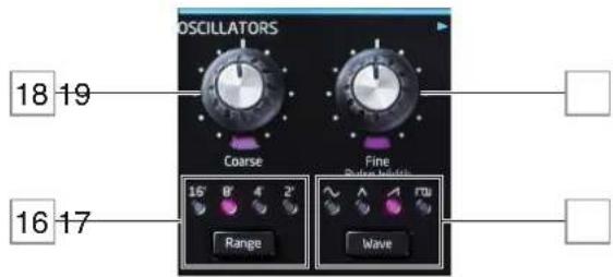 NOVATION Circuit Mono Station - La section Oscillators (oscillateurs) - 1