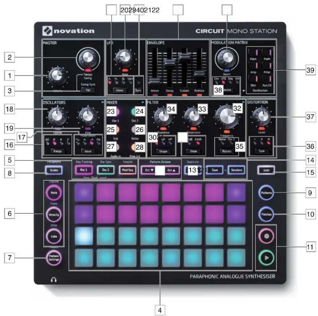 NOVATION Circuit Mono Station - VUE D'ENSEMBLE DU MATÉRIEL - 1